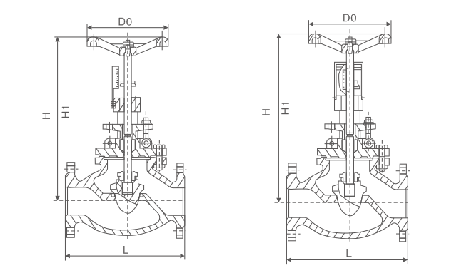 手动调节阀(图1)