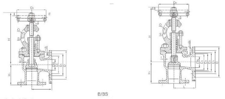 Marine flange cast steel stop check valve(图1)