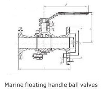 Marine floating ball valve(图1)