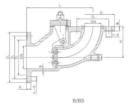 Cast steel anti-wave valve(图1)
